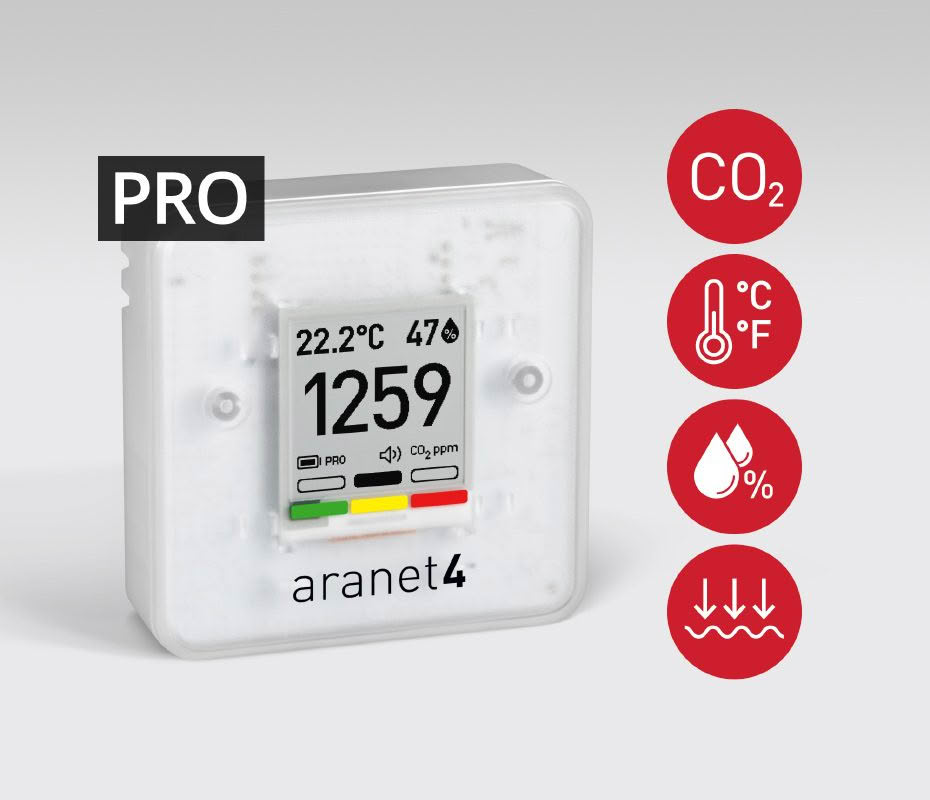 Aranet4-PRO